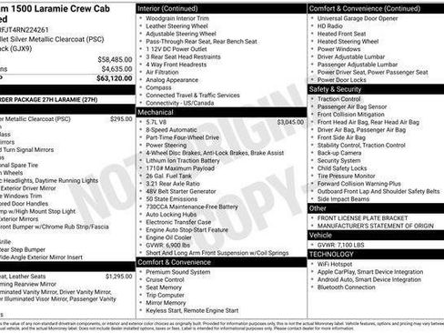 Used 2024 RAM 1500 Laramie image 23