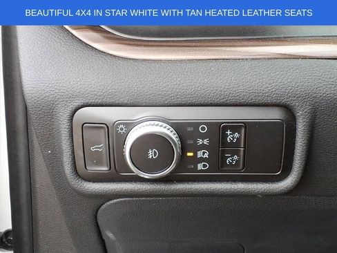 Used 2023 Ford Explorer Limited image 29