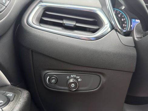 Used 2024 Chevrolet Equinox LS w/ LS Convenience Package AWD/4WD image 21