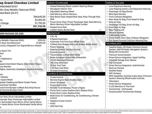 Used 2022 Jeep Grand Cherokee Limited AWD/4WD image 59