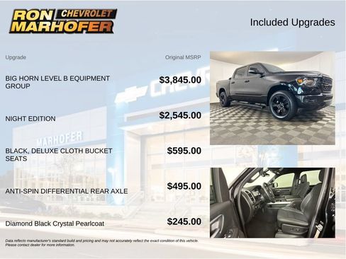 Used 2024 RAM 1500 Big Horn AWD/4WD image 6