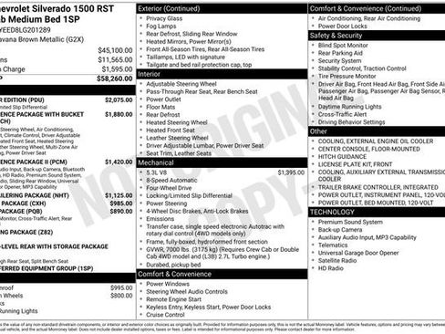 Used 2020 Chevrolet Silverado 1500 RST w/ All-Star Edition AWD/4WD image 37