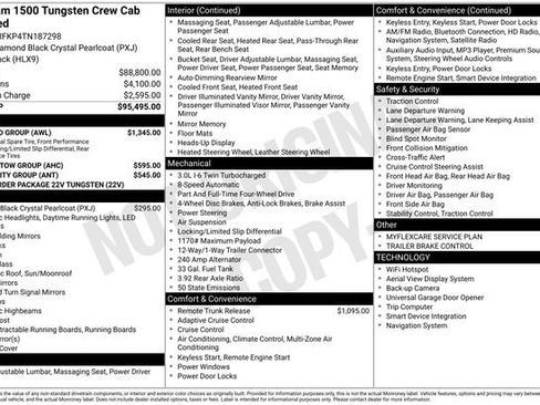 New 2026 RAM 1500 Tungsten w/ Off Road Group image 31