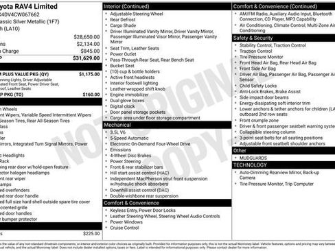 Used 2012 Toyota RAV4 Limited w/ Premium Plus Value Pkg image 2