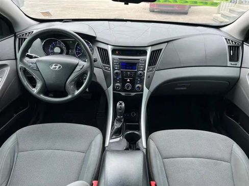 Used 2014 Hyundai Sonata GLS image 15