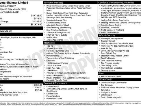 Used 2022 Toyota 4Runner Limited AWD/4WD image 39