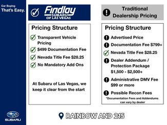 New 2026 Subaru Crosstrek 2.5i Limited w/ Crosstrek Mirror Package AWD/4WD video 3