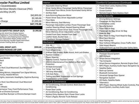 Used 2017 Chrysler Pacifica Limited w/ Advanced Safetytec Group FWD image 32