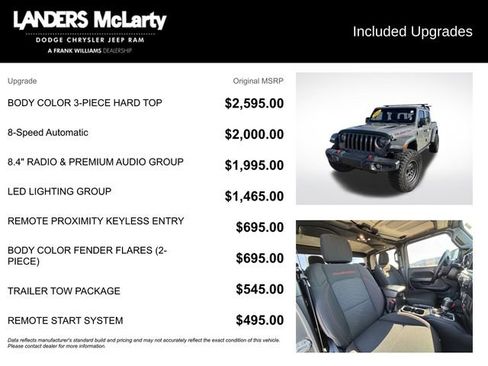 Used 2021 Jeep Gladiator Rubicon image 15