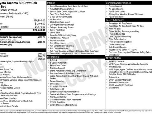 Used 2020 Toyota Tacoma SR w/ SR Convenience Package RWD image 23