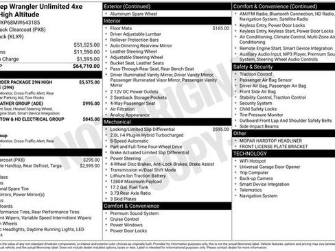 Used 2021 Jeep Wrangler Unlimited Sahara image 32