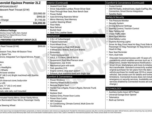 Certified 2019 Chevrolet Equinox Premier image 11