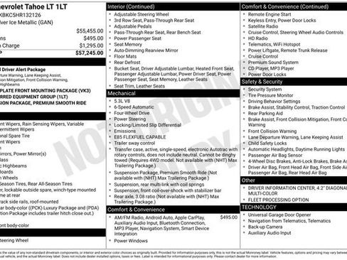 Certified 2017 Chevrolet Tahoe LT AWD/4WD image 40