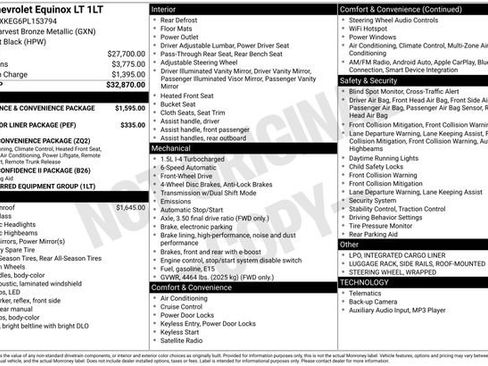 Certified 2023 Chevrolet Equinox LT image 28