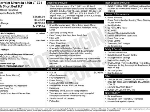 Used 2017 Chevrolet Silverado 1500 LT w/ All Star Edition image 2