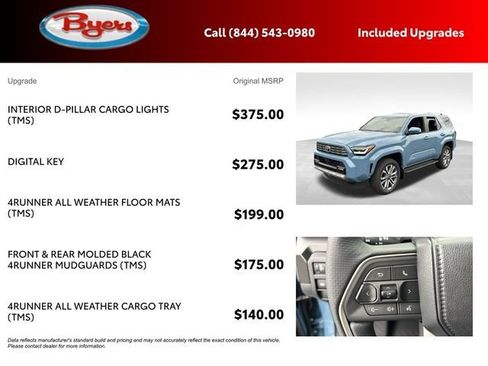 New 2026 Toyota 4Runner Limited AWD/4WD image 5