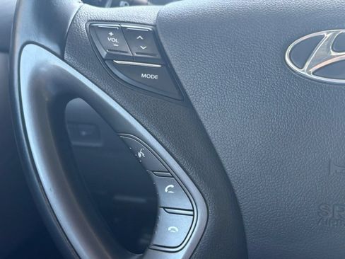 Used 2015 Hyundai Sonata Limited w/ Option Group 02 FWD image 29