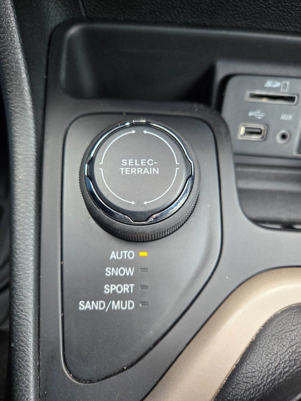 Used 2015 Jeep Cherokee Limited w/ Technology Group AWD/4WD image 24