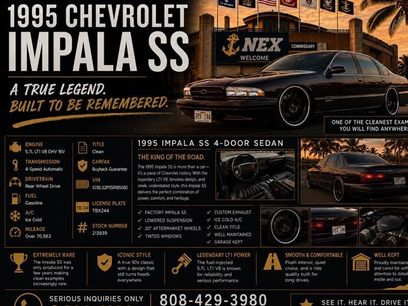 Used 1995 Chevrolet Impala SS