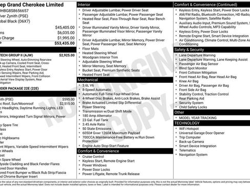 Used 2025 Jeep Grand Cherokee Limited w/ Luxury Tech Group II AWD/4WD image 2
