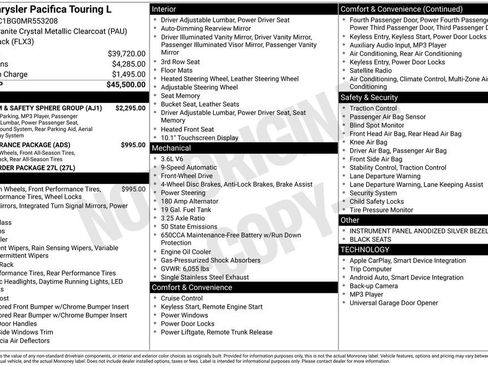 Used 2021 Chrysler Pacifica Touring-L w/ Premium & Safety Sphere Group image 7