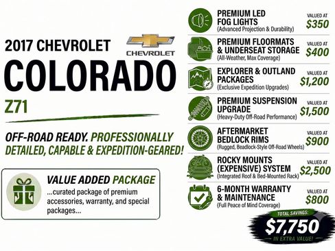 Certified 2017 Chevrolet Colorado Z71 AWD/4WD image 10