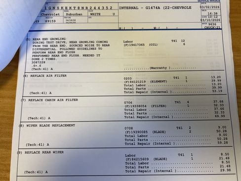 Used 2022 Chevrolet Suburban RST w/ Luxury Package image 20