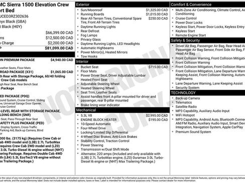 Used 2024 GMC Sierra 1500 Elevation w/ Elevation Premium Package AWD/4WD image 2