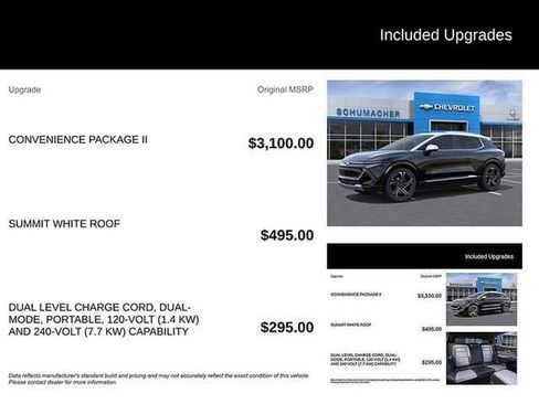 New 2025 Chevrolet Equinox EV LT image 6