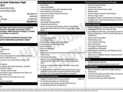 Used 2023 Chevrolet Suburban High Country AWD/4WD image 30