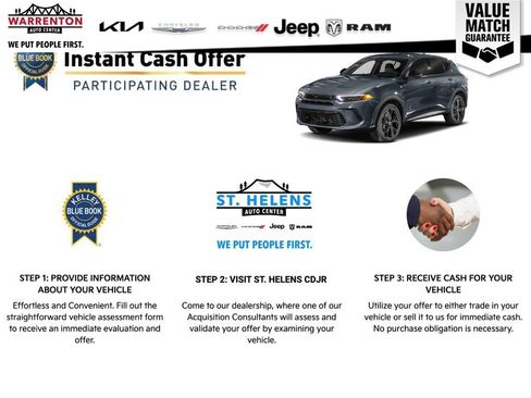 Used 2023 Kia Forte LXS FWD image 16