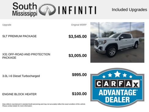 Used 2021 GMC Sierra 1500 SLT w/ SLT Premium Package AWD/4WD image 5