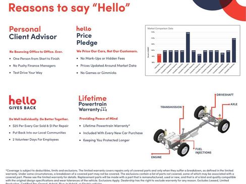 New 2026 Subaru Outback Wilderness AWD/4WD image 2