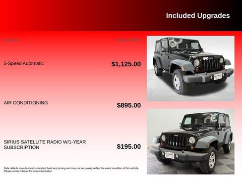 Used 2012 Jeep Wrangler Sport image 6