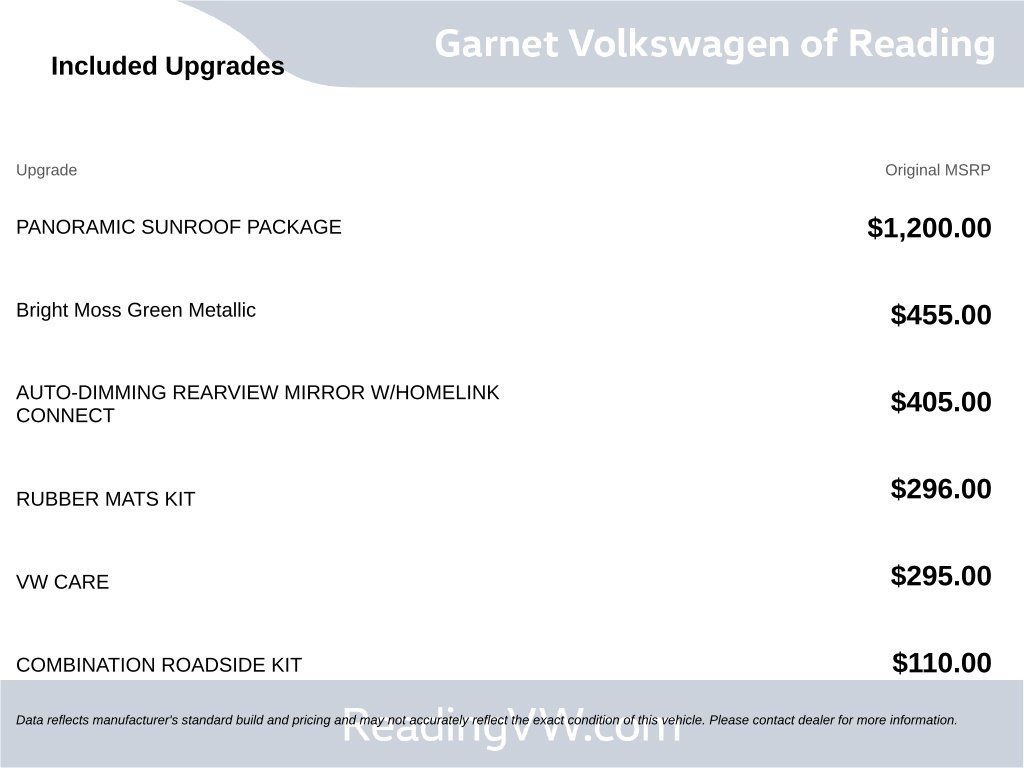 Used 2025 Volkswagen Taos SE w/ Panoramic Sunroof Package AWD/4WD image 7