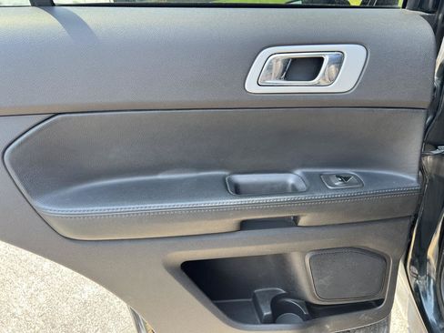 Used 2015 Ford Explorer Limited AWD/4WD image 24