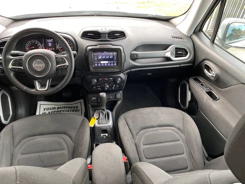 Used 2020 Jeep Renegade Latitude AWD/4WD image 4