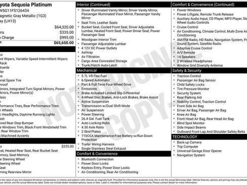Used 2015 Toyota Sequoia Platinum image 31