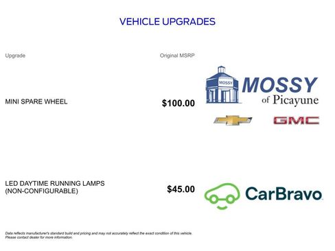 Used 2024 Ford Edge Titanium AWD/4WD image 13