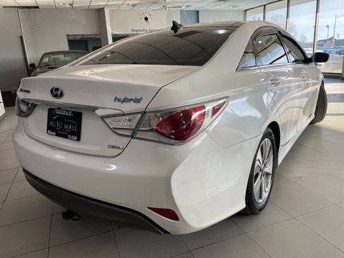 Used 2015 Hyundai Sonata Limited w/ Option Group 02 image 7