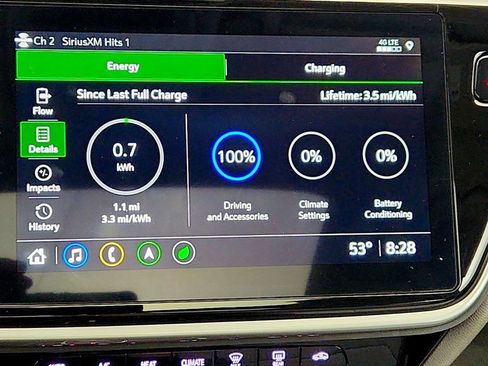 Used 2023 Chevrolet Bolt EUV Premier w/ Sun & Sound Package image 22