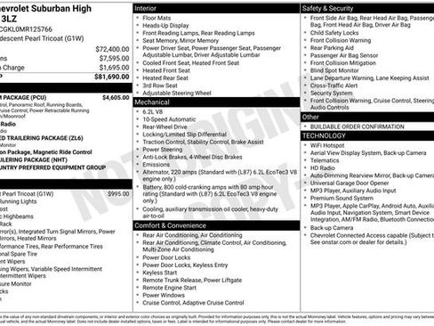 Certified 2021 Chevrolet Suburban High Country w/ Premium Package RWD image 7