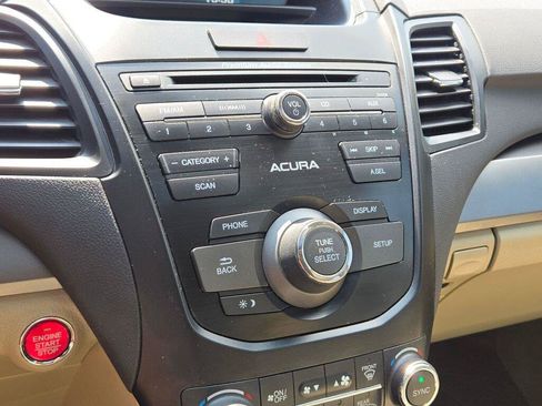 Used 2015 Acura RDX AWD image 25