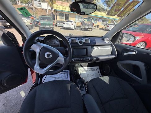 Used 2015 smart fortwo passion image 8