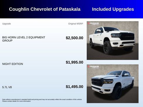 Used 2020 RAM 1500 Big Horn AWD/4WD image 3