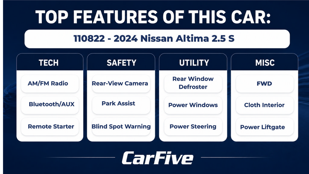 Used 2024 Nissan Altima 2.5 S FWD image 26