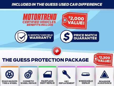 Used 2024 Ford Edge SEL w/ Convenience Package AWD/4WD image 6