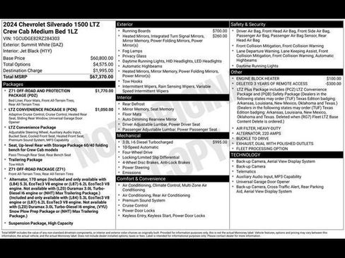 Used 2024 Chevrolet Silverado 1500 LTZ AWD/4WD image 68