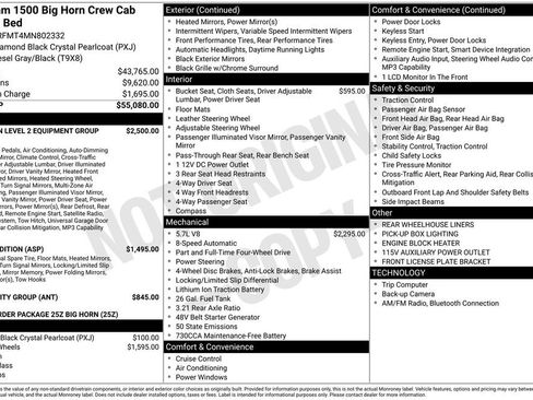 Certified 2021 RAM 1500 Big Horn AWD/4WD image 2