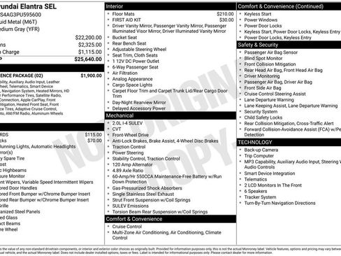Certified 2023 Hyundai Elantra SEL w/ Convenience Package FWD image 32